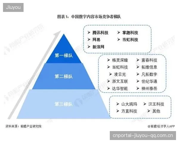 比沃尔团队称状态“极具竞争力”的成长之路：洞察、协作与行动的合力