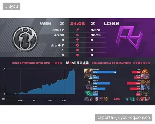 键盘按断仍继续比赛：逆境中的坚持与荣耀